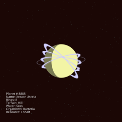 Planets With Loot