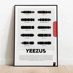 MUSICATED
