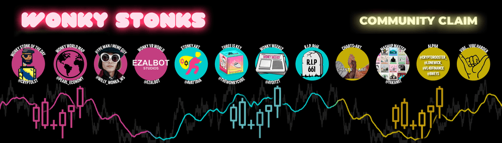 Wonky Stonks Community Badges