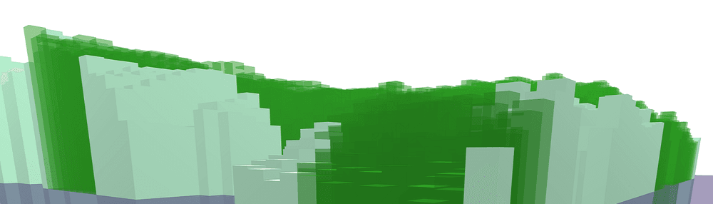 VOXISLAND