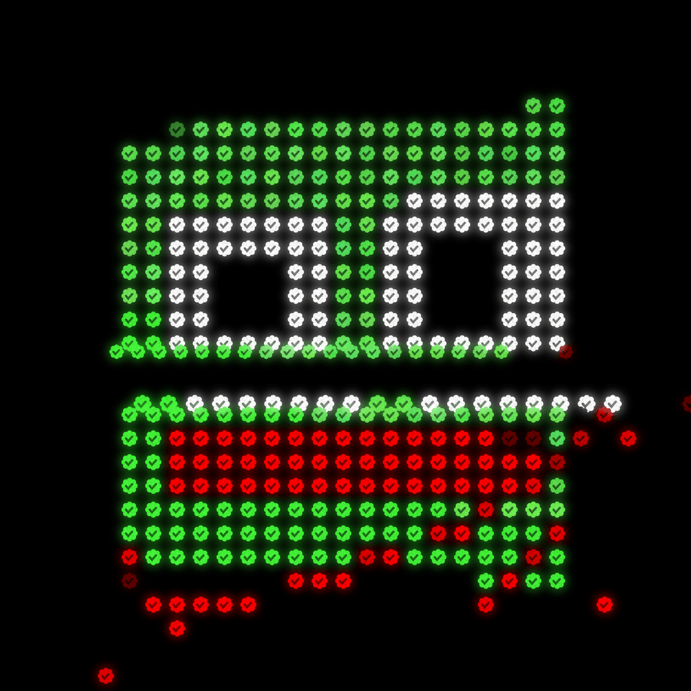 Che-Yu Wu Interactive Memes