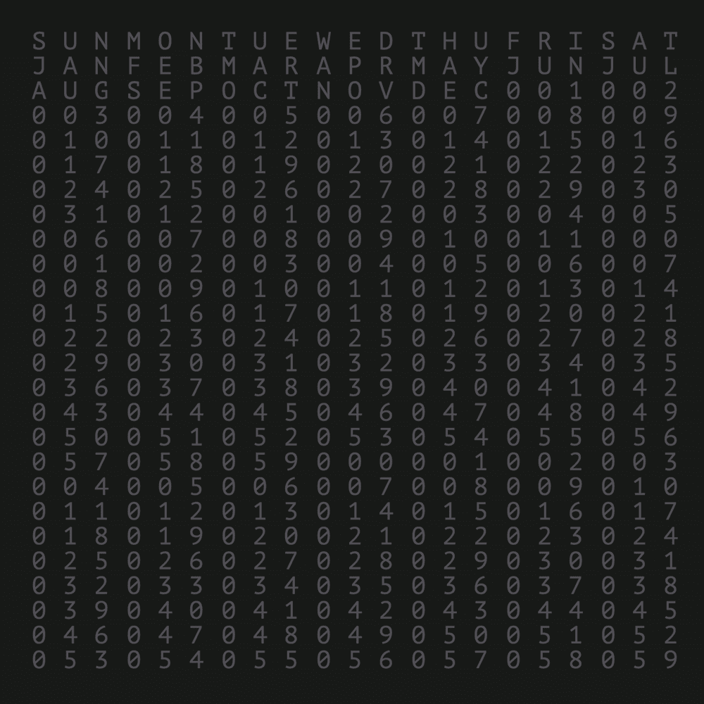 BlockClocks