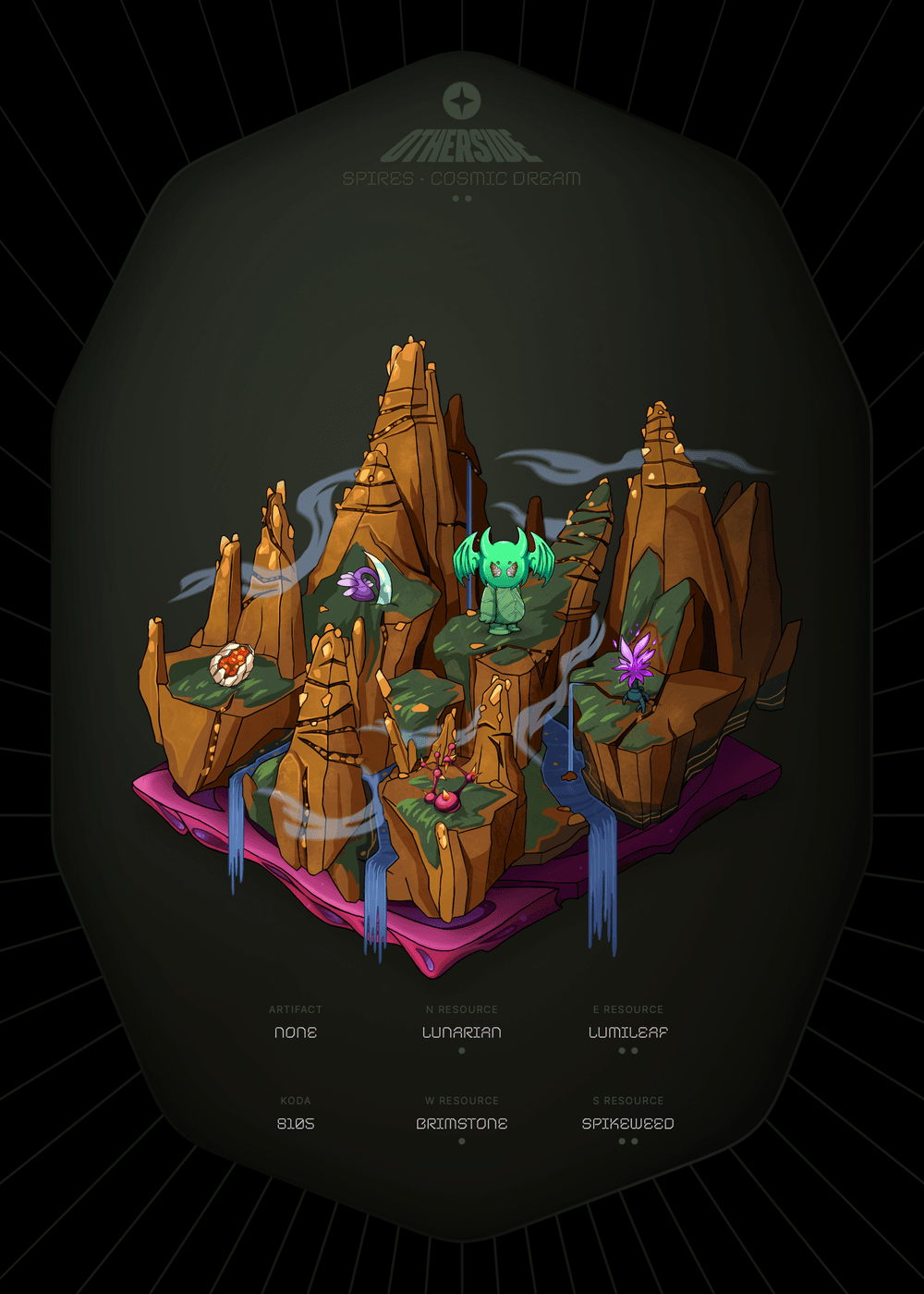 Token Image
