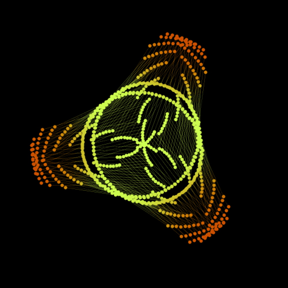GEOMETRICFORMS