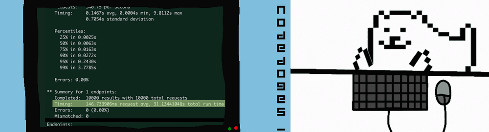 NodeDoges_