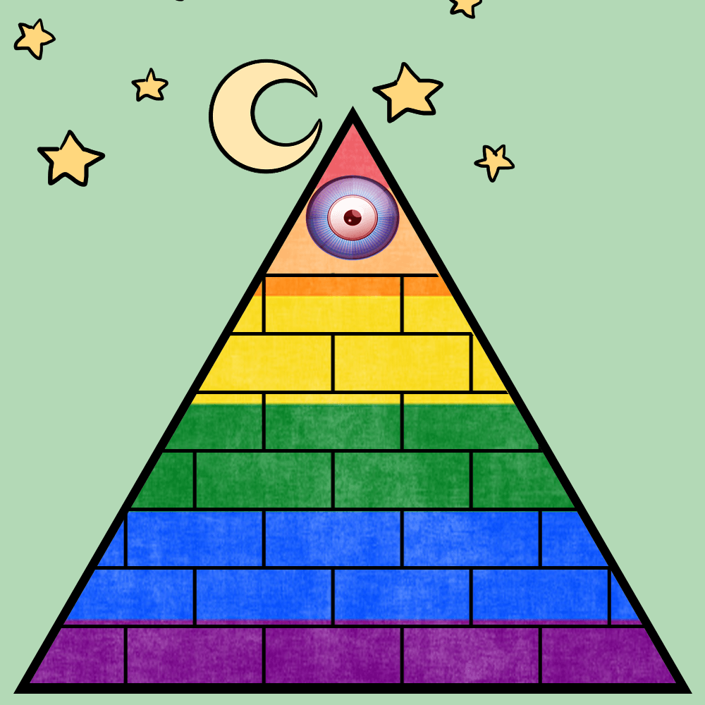 Pyramid schemes #101