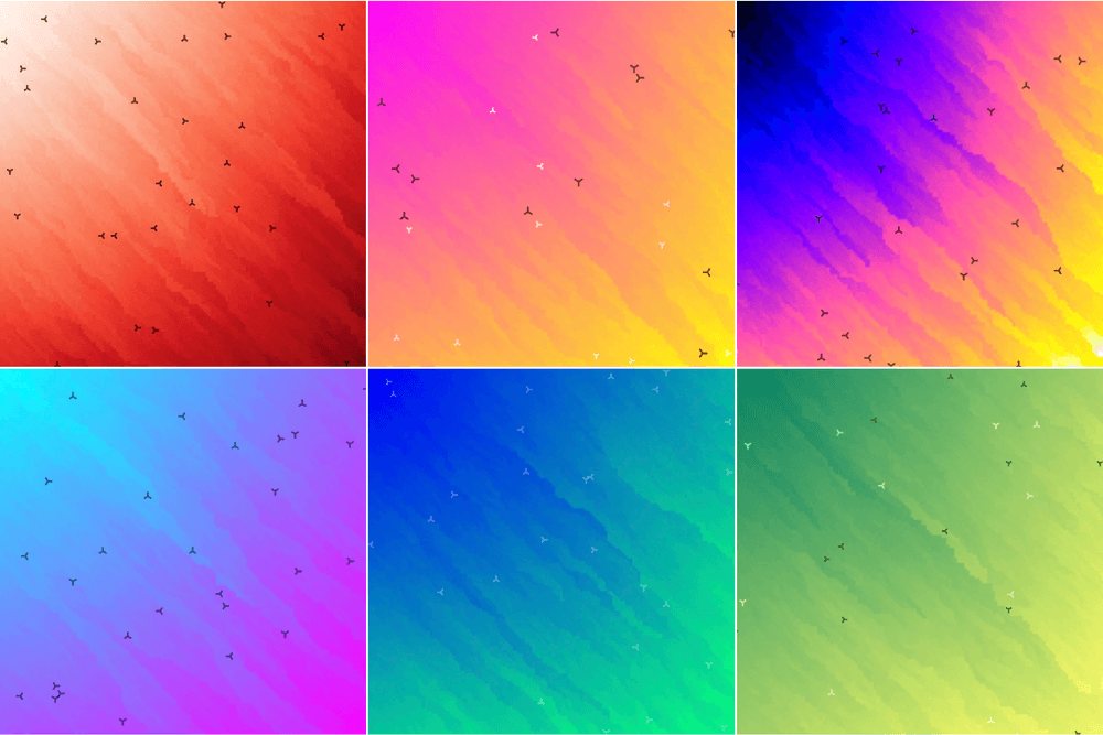 ORDINAL FLARES