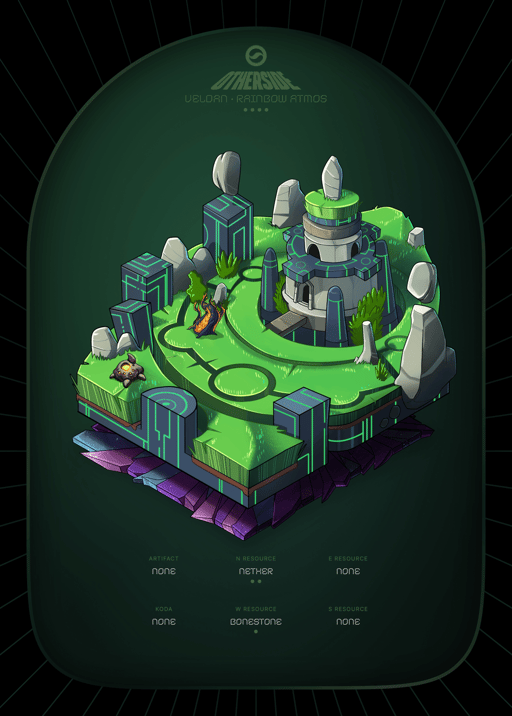 Token Image