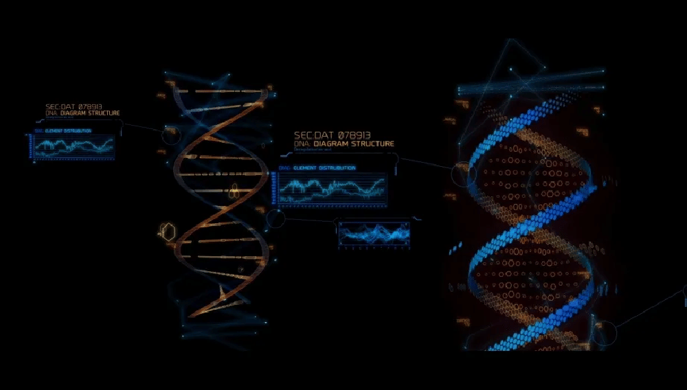 AI Metaverse