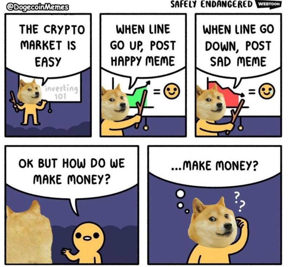 Dogelore ( $DOGE History )
