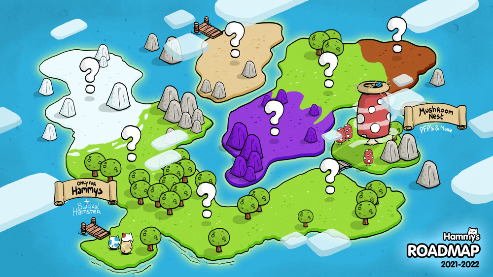 Hammys - Chapter 2 - Hammyland