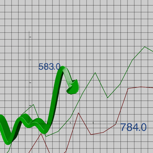Wen Bullish