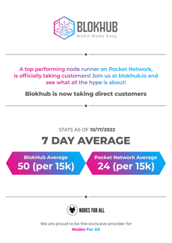 BlokHub