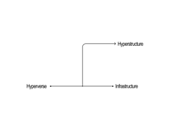 ORIGIN HYPERSTRUCTURE