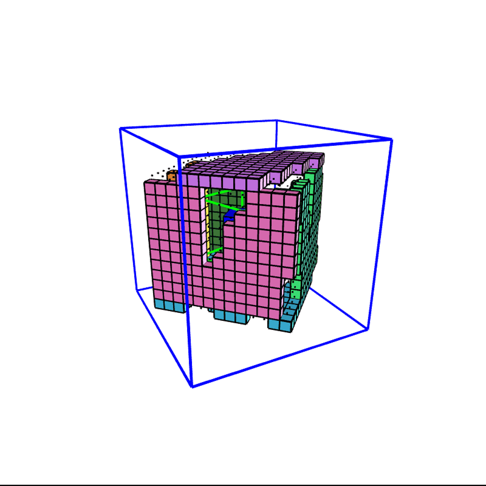 Ordinal Cube