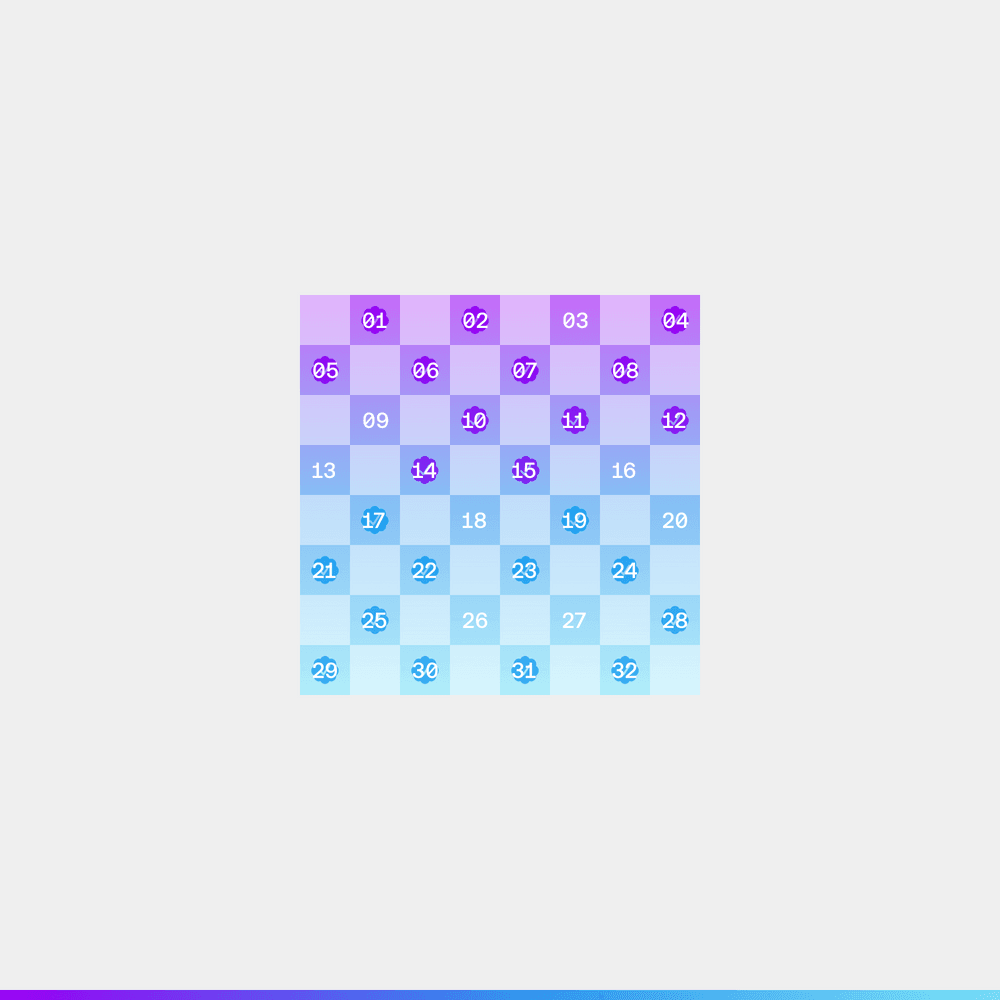 Checks: An on-chain game of checkers 36/80