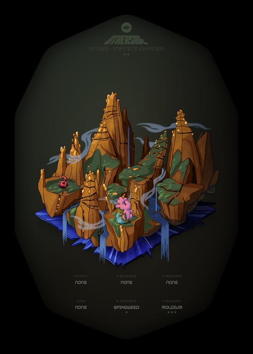 Token Image