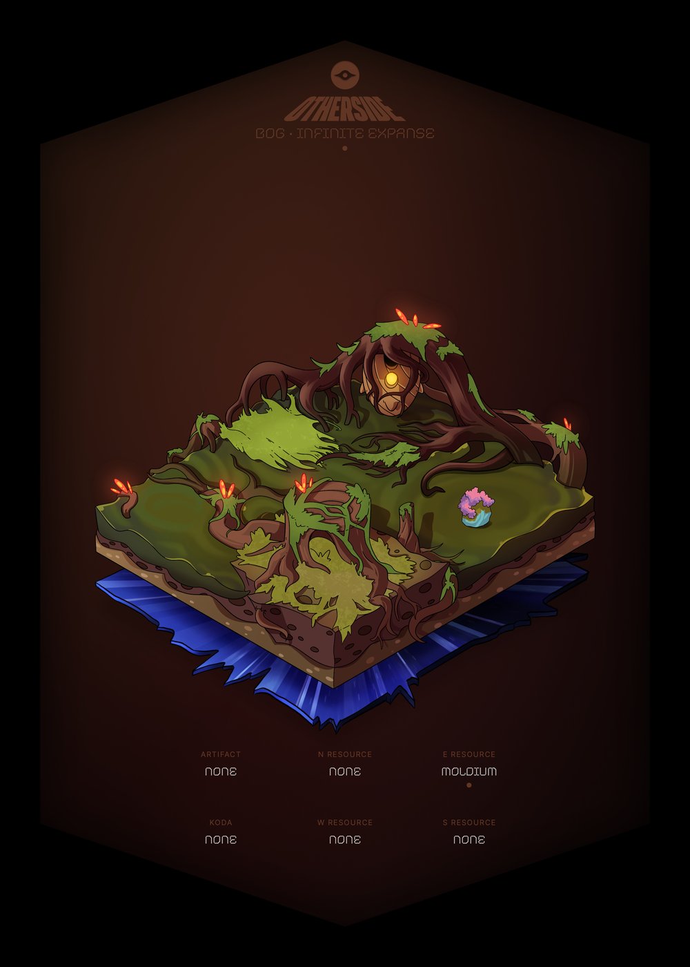 Token Image
