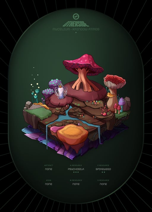 Token Image