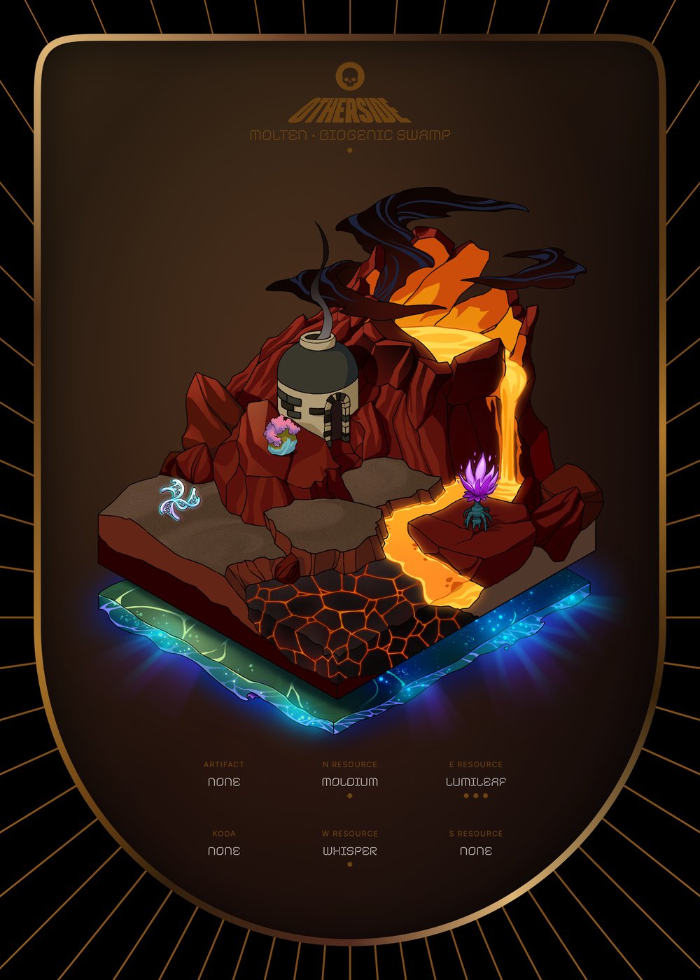 Token Image