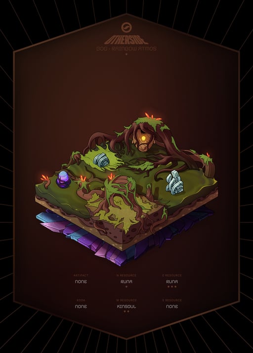 Token Image