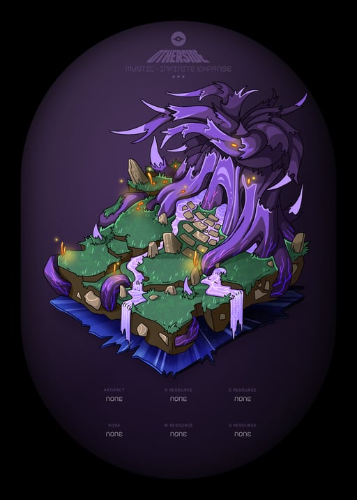 Token Image