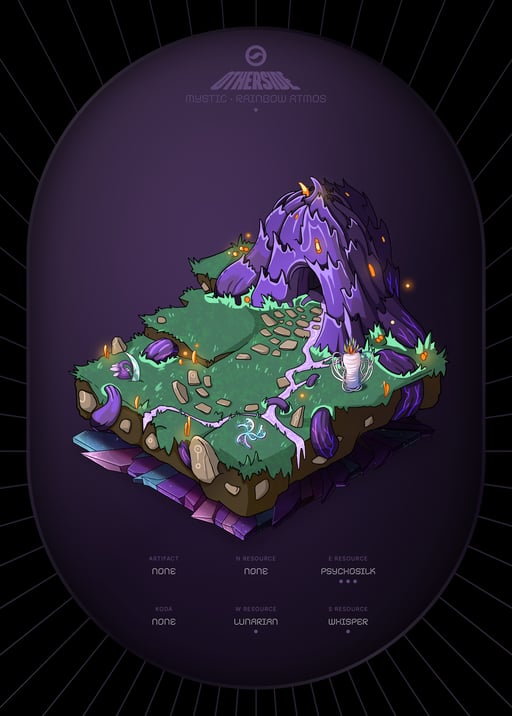Token Image