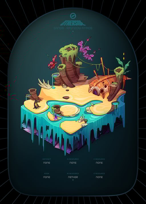 Token Image
