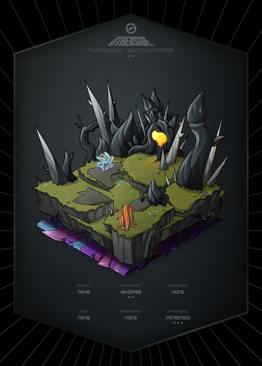 Token Image