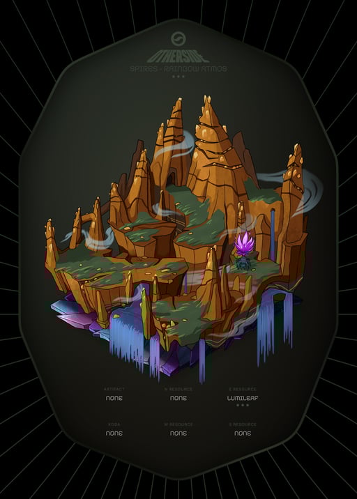 Token Image