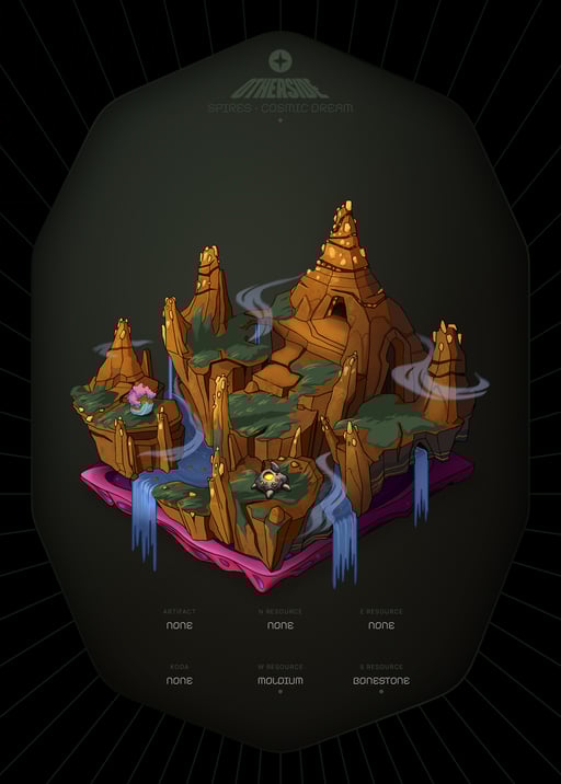 Token Image