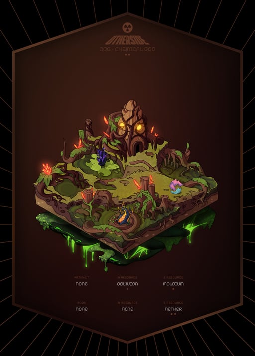 Token Image