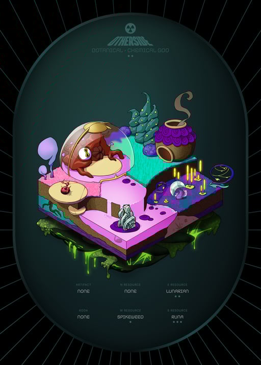 Token Image