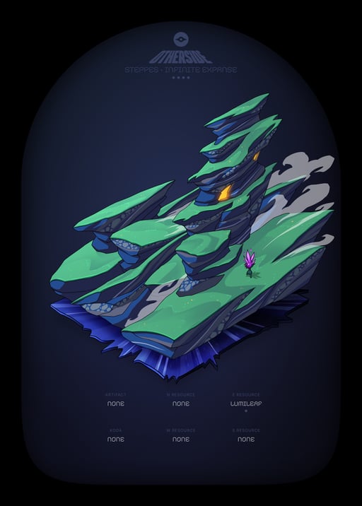 Token Image