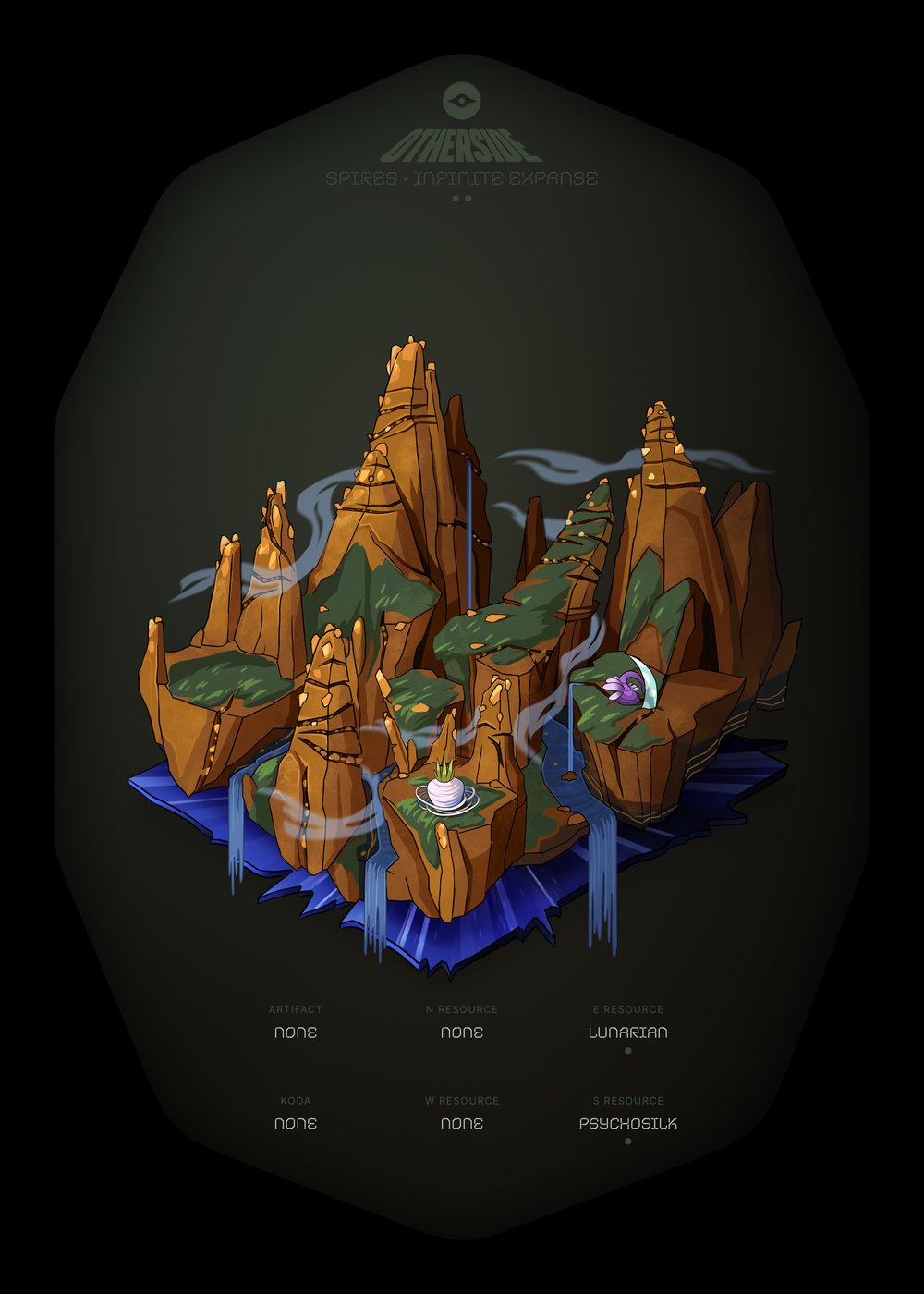 Token Image