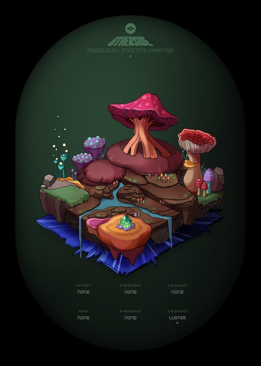 Token Image