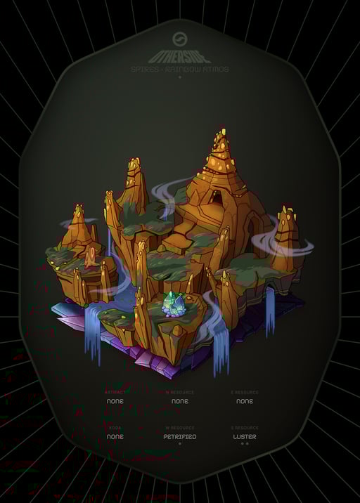 Token Image