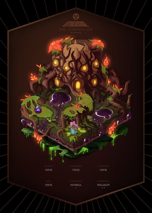 Token Image