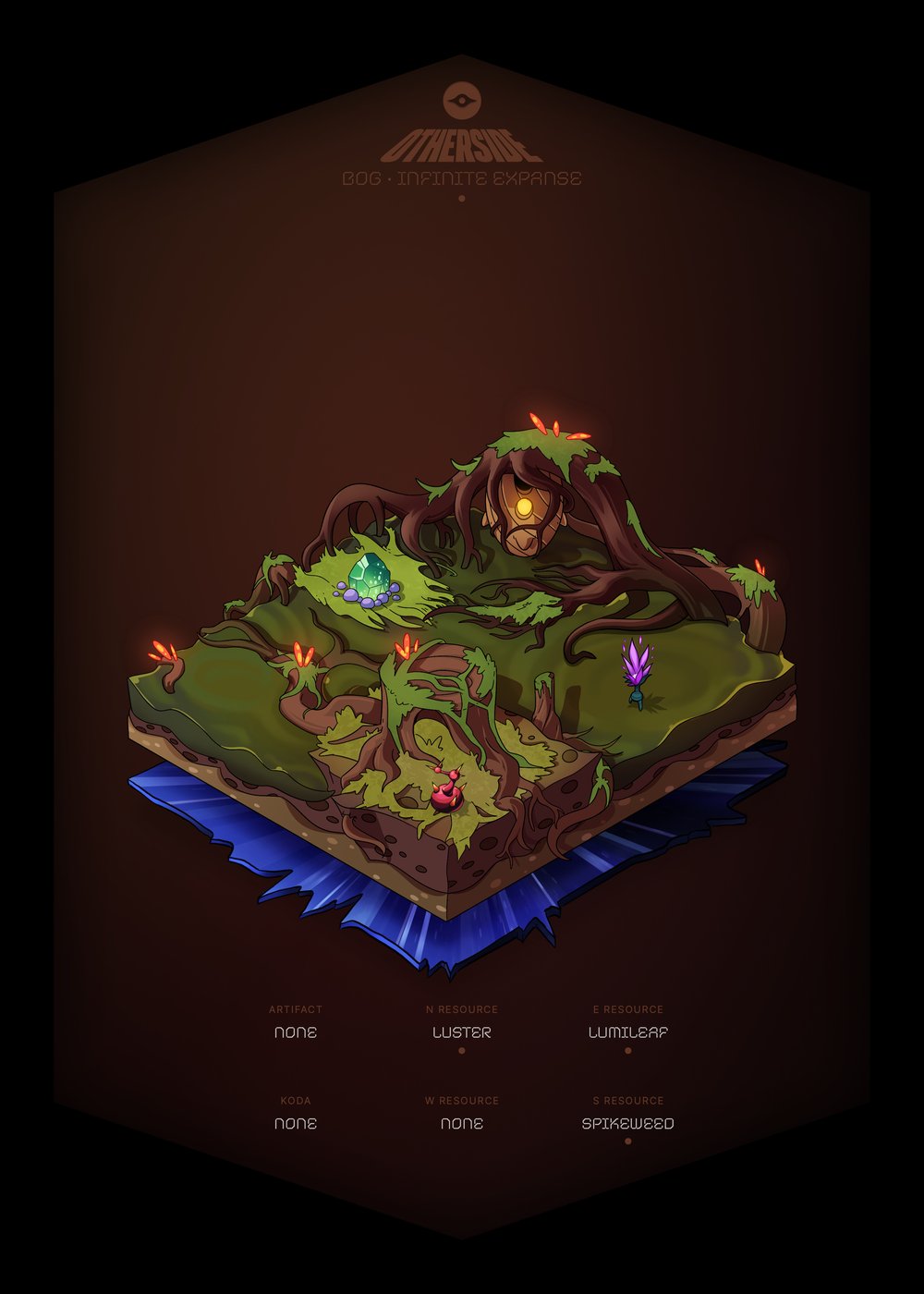 Token Image