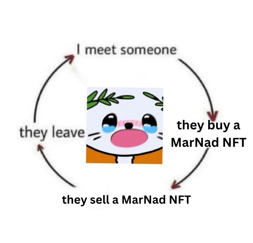 MarNad
