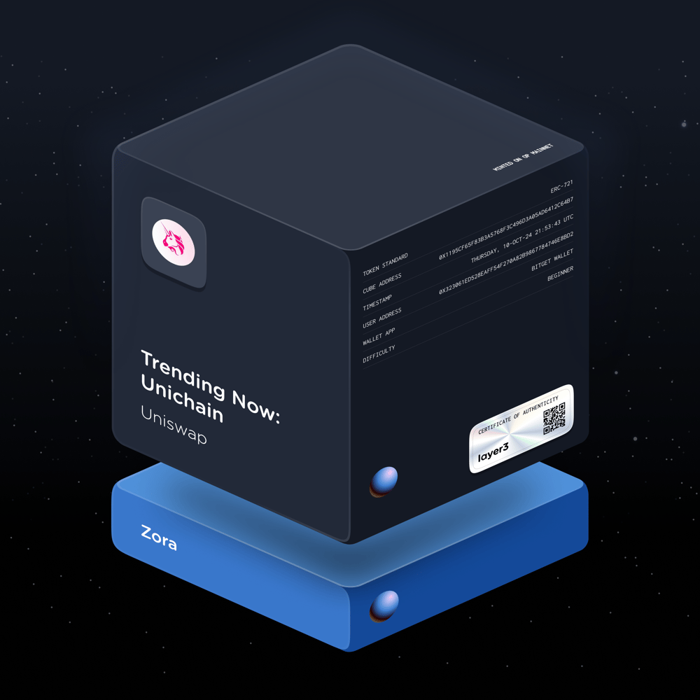 Token Image