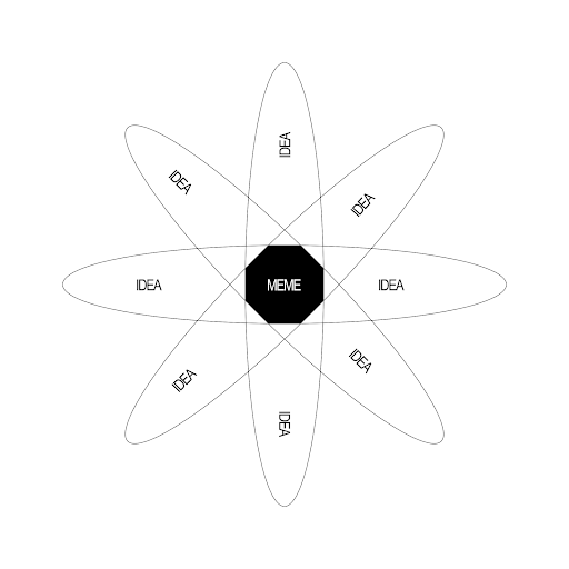 link embed image